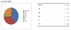 그림입니다.
					원본 그림의 이름: CLP000019180003.bmp
					원본 그림의 크기: 가로 746pixel, 세로 279pixel
